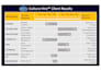 design a professional corporate presentation and pitch deck